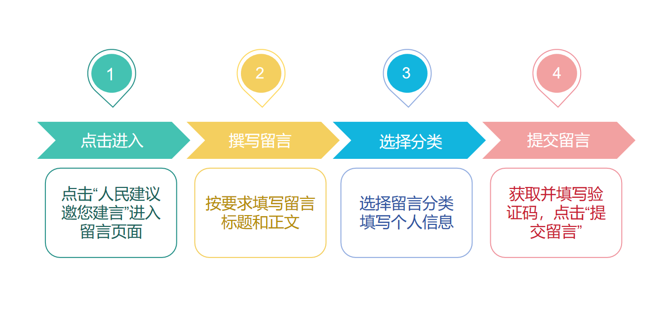 image.png 血流成河