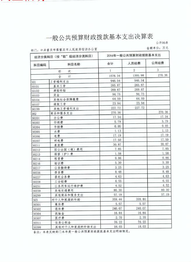 血流成河