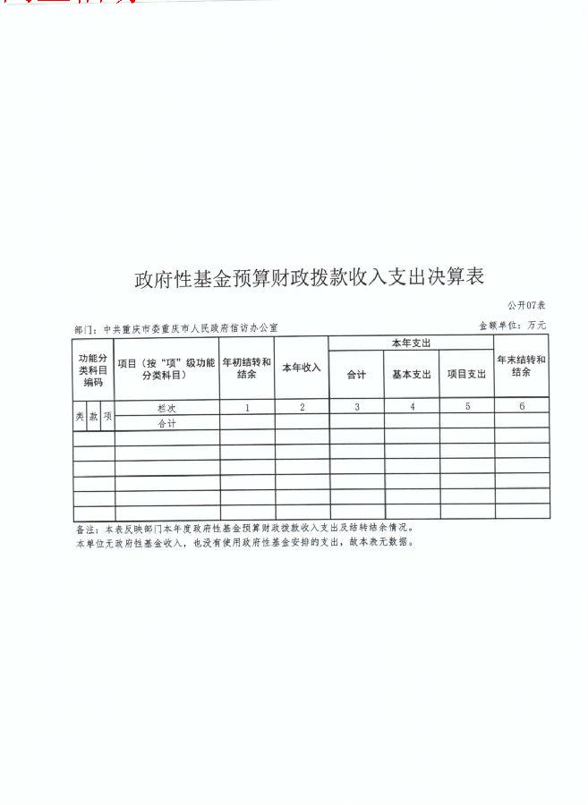 血流成河
