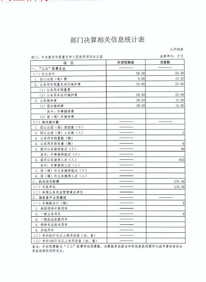 血流成河