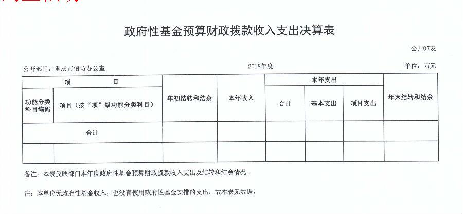血流成河