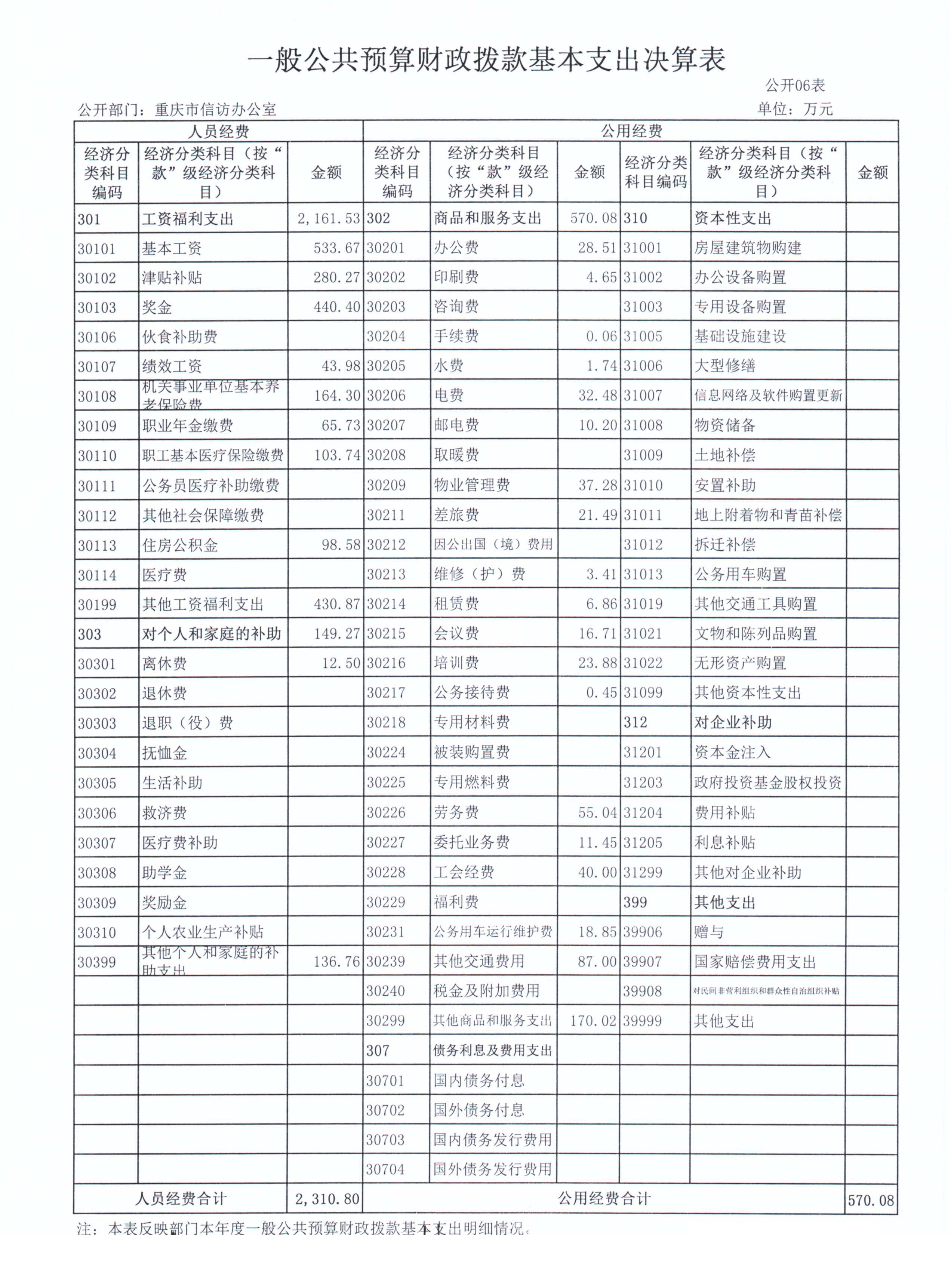 血流成河