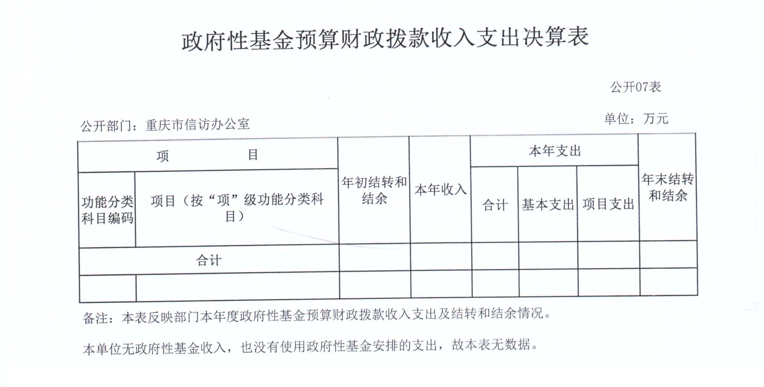 血流成河