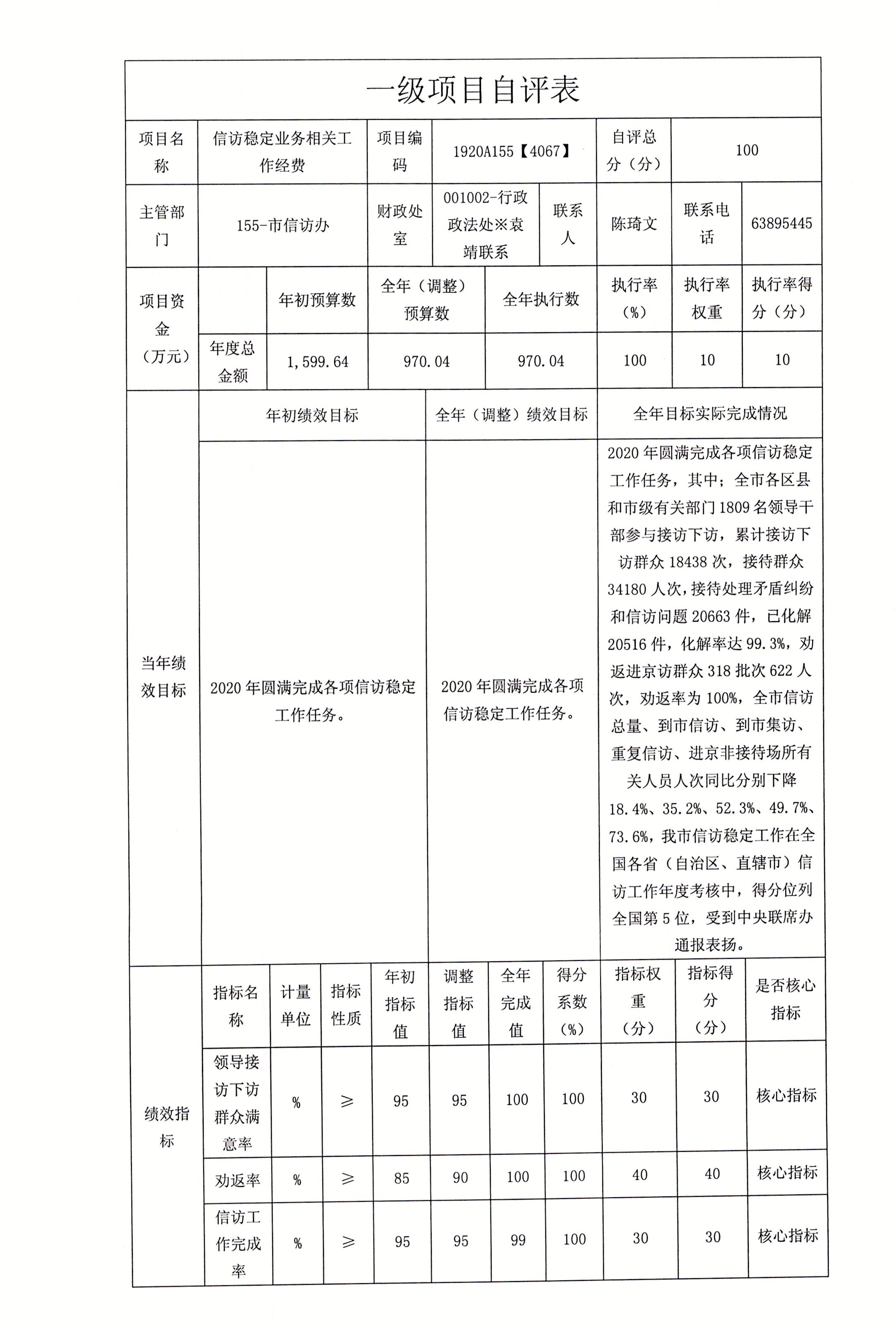 血流成河