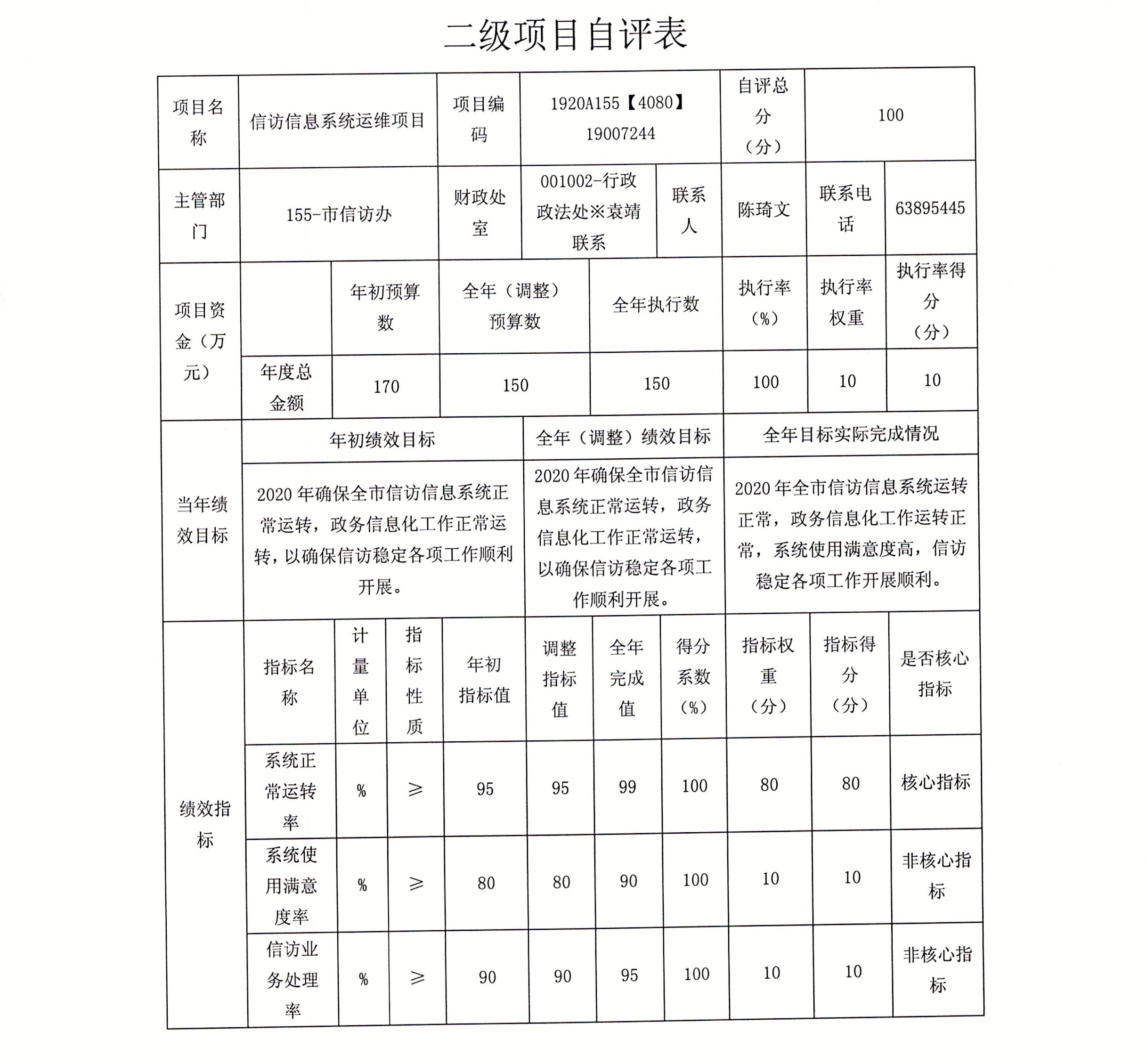 血流成河