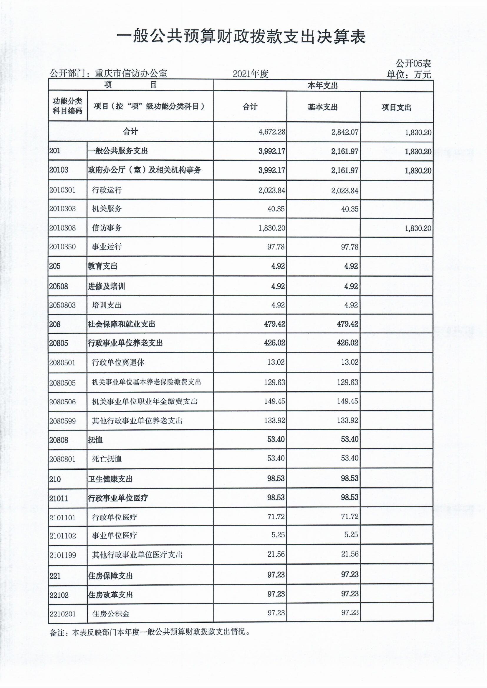 血流成河