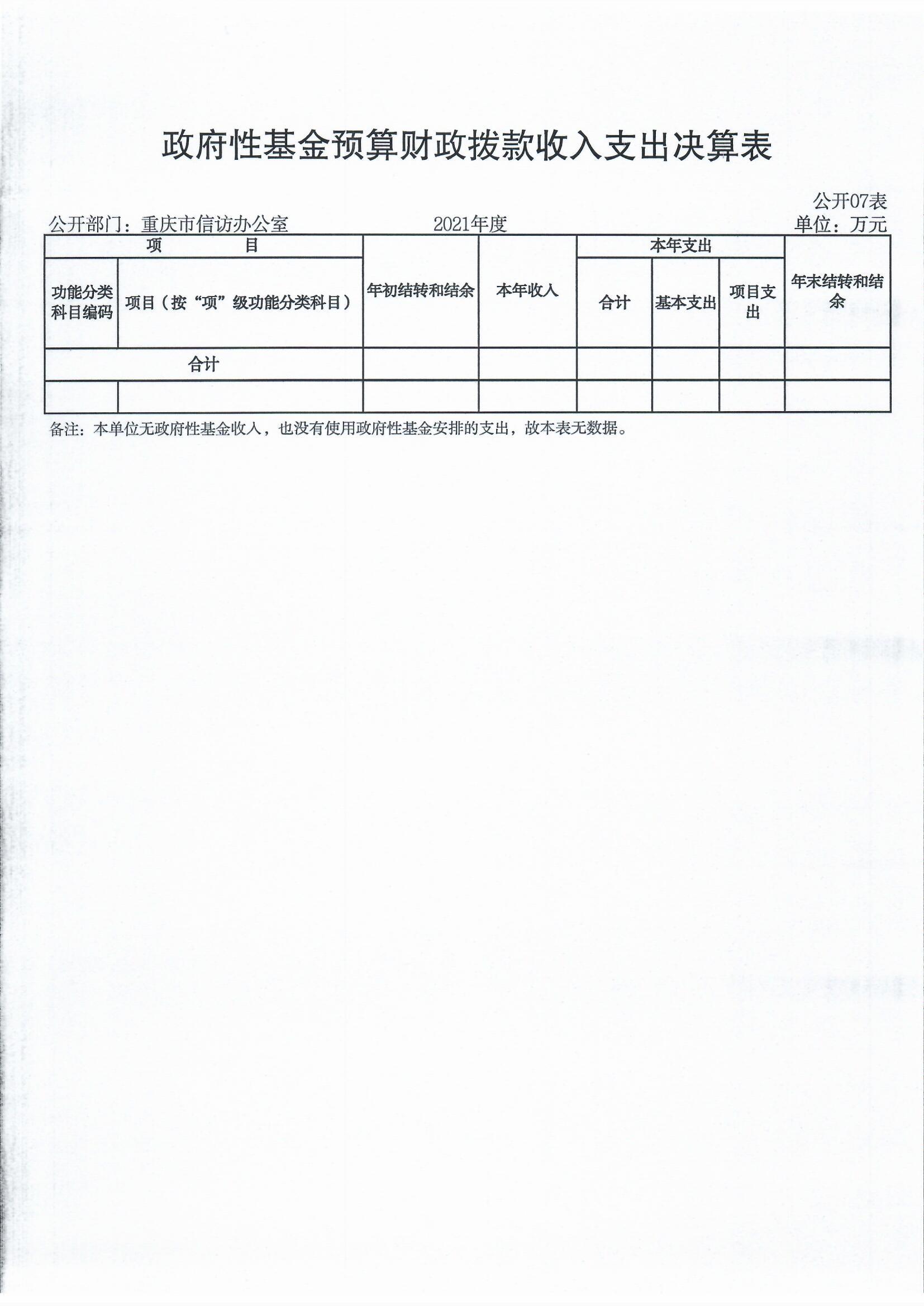 血流成河