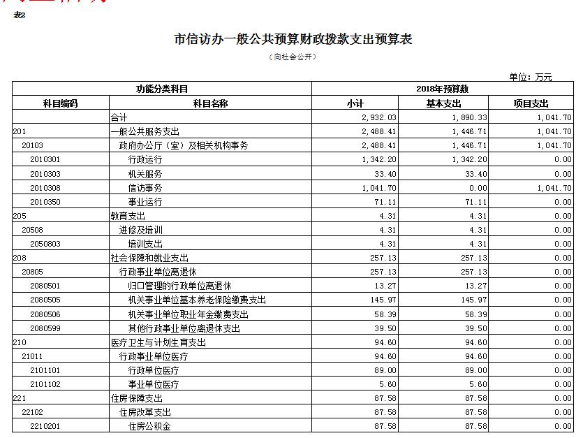 血流成河