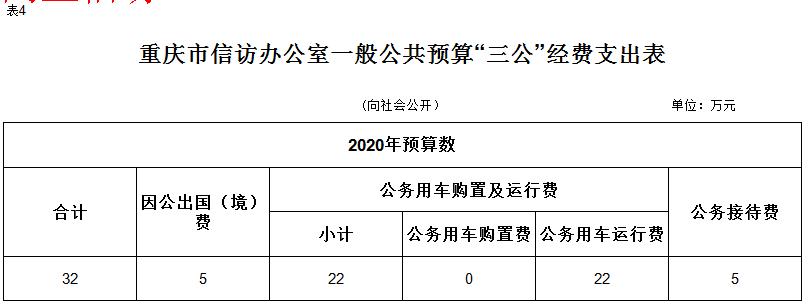 血流成河