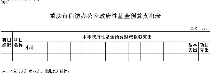 血流成河