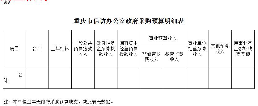 血流成河