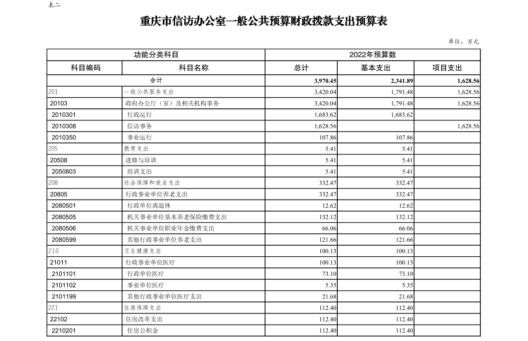 血流成河