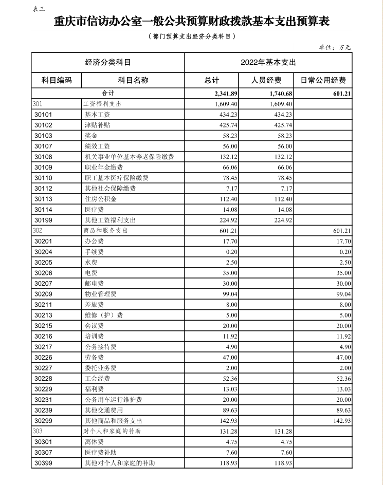 血流成河