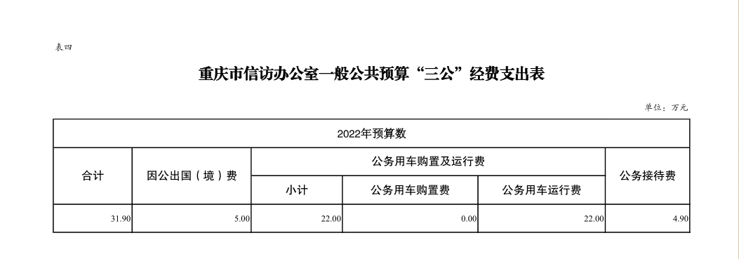 血流成河