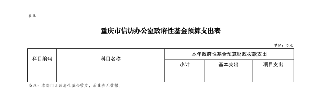血流成河