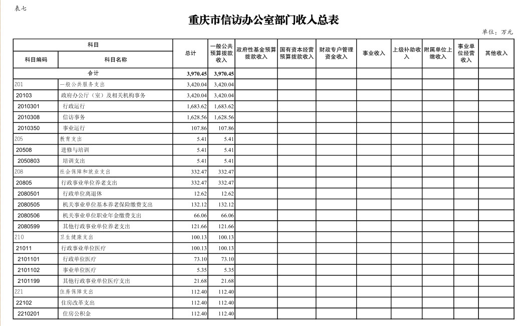 血流成河