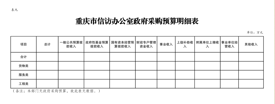 血流成河
