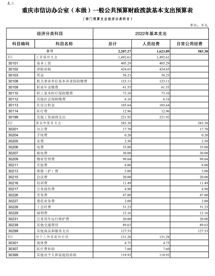 血流成河