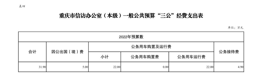 血流成河