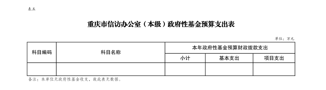 血流成河