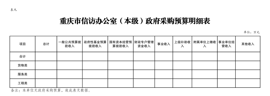 血流成河