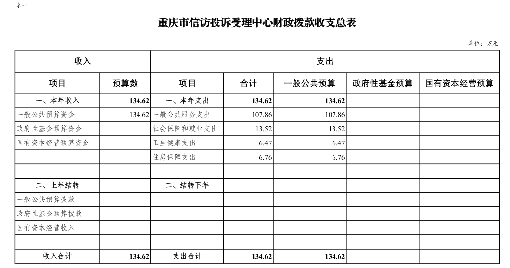 血流成河