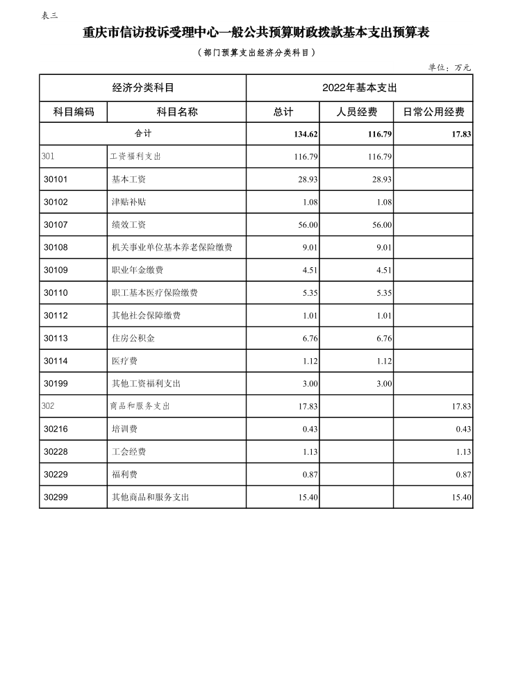 血流成河
