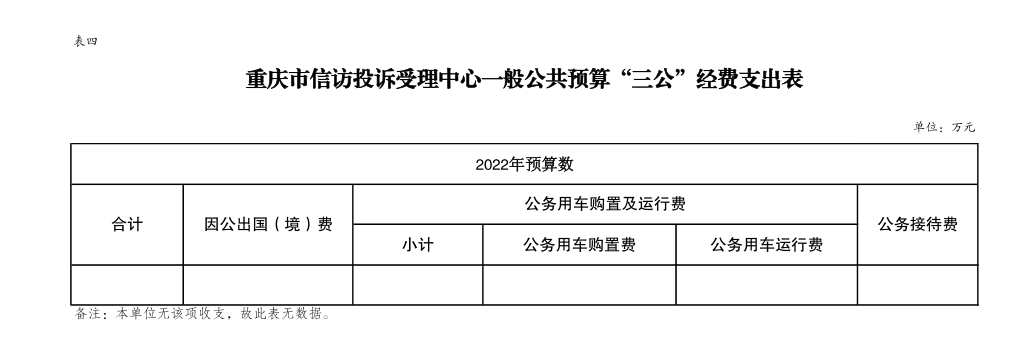 血流成河