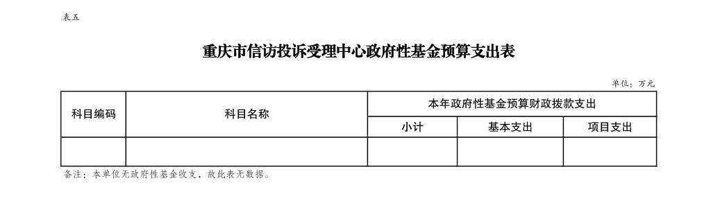 血流成河