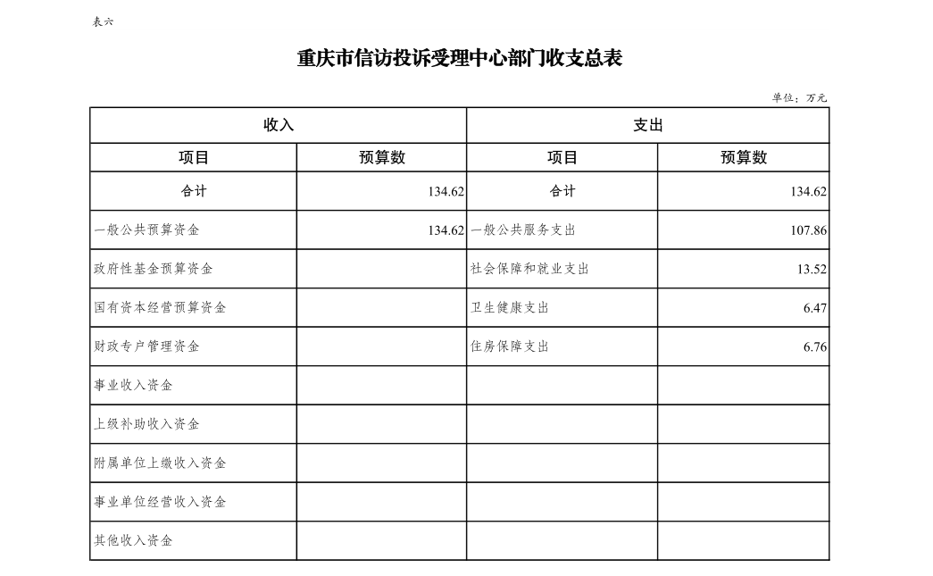 血流成河