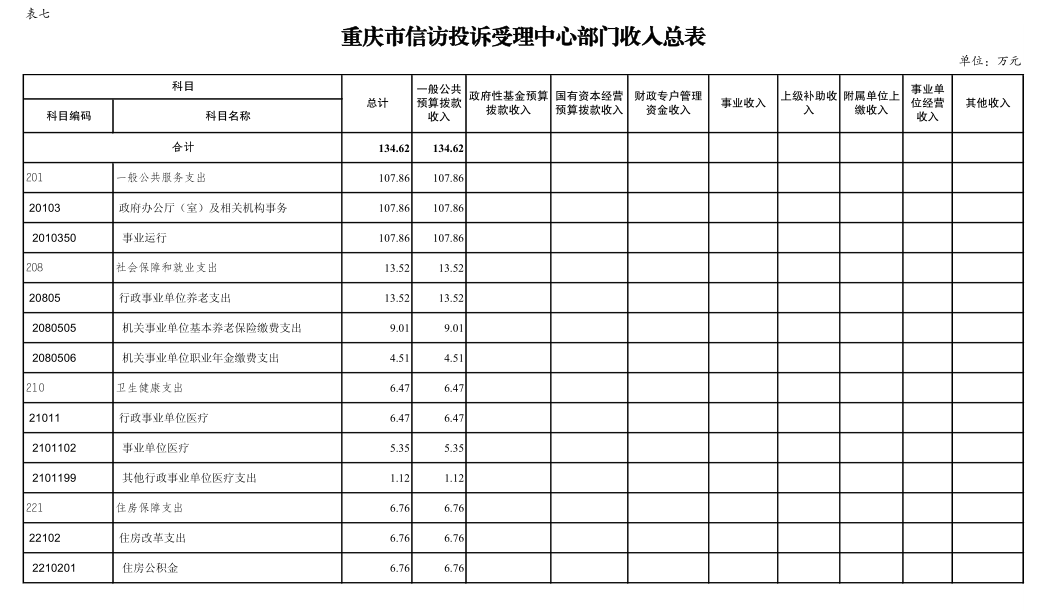 血流成河