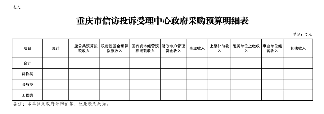 血流成河