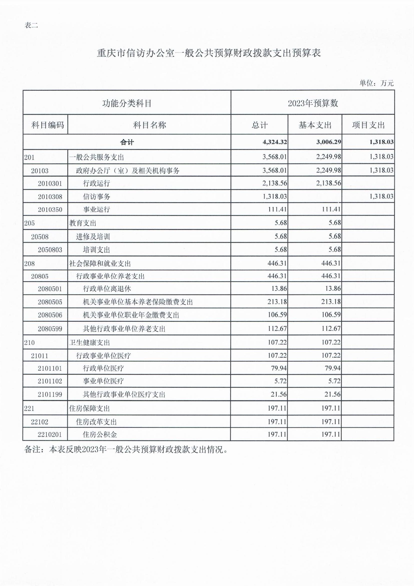 血流成河