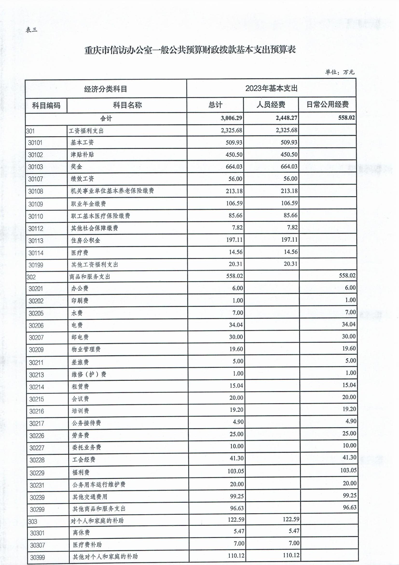 血流成河