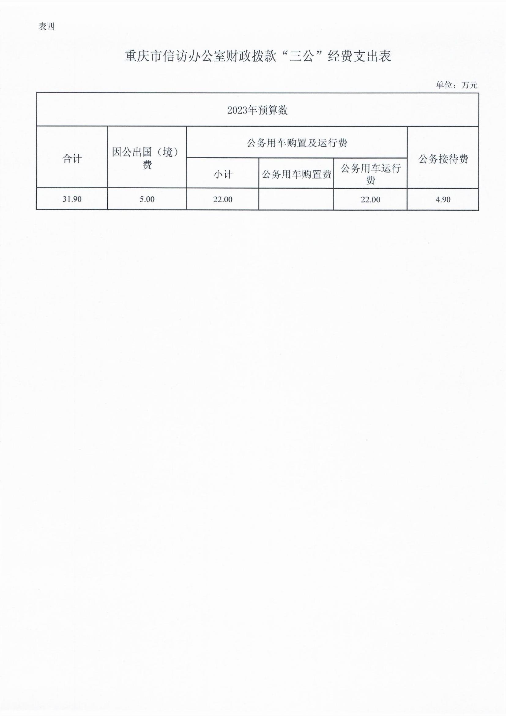 血流成河