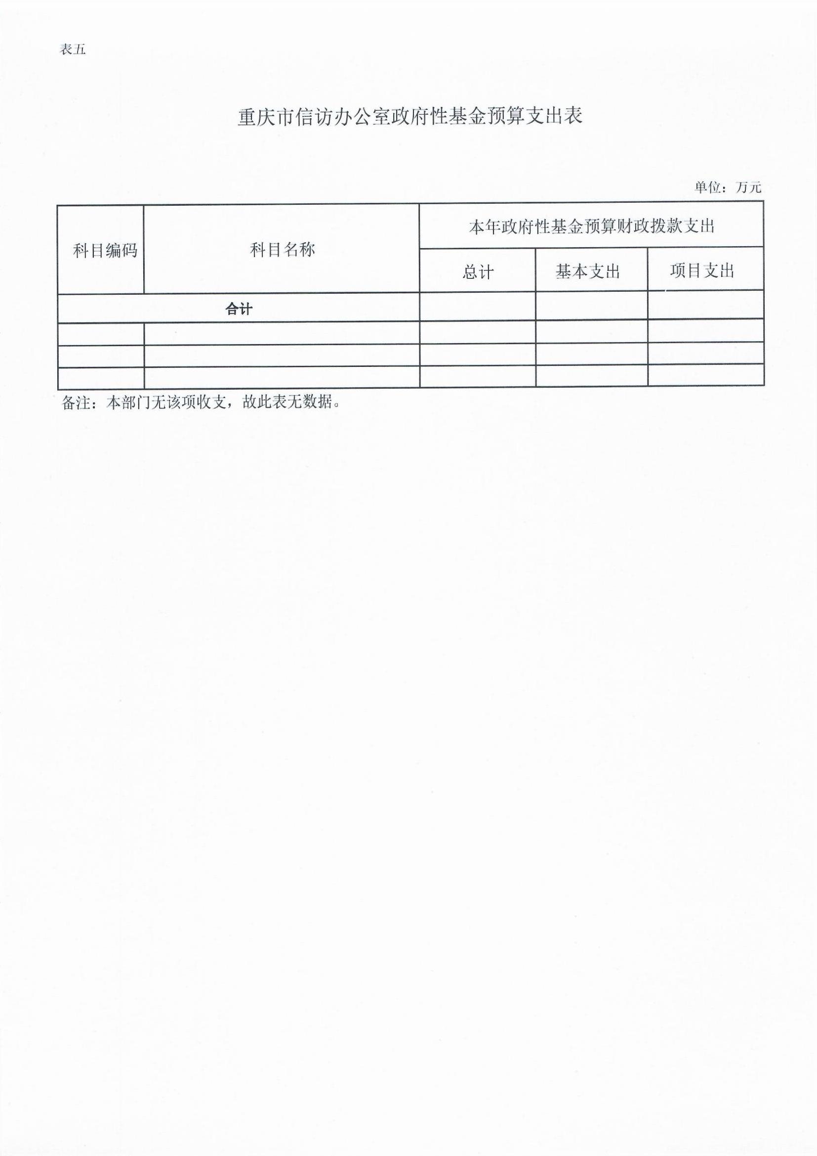 血流成河