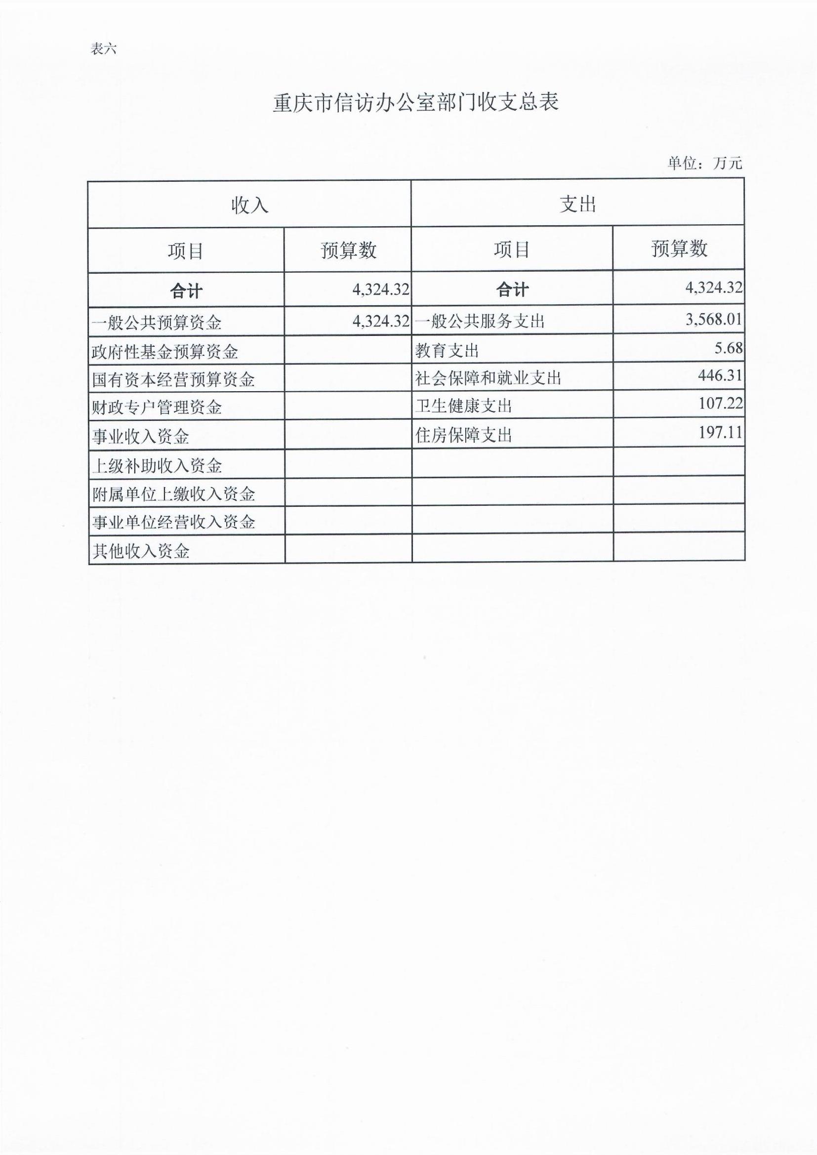血流成河
