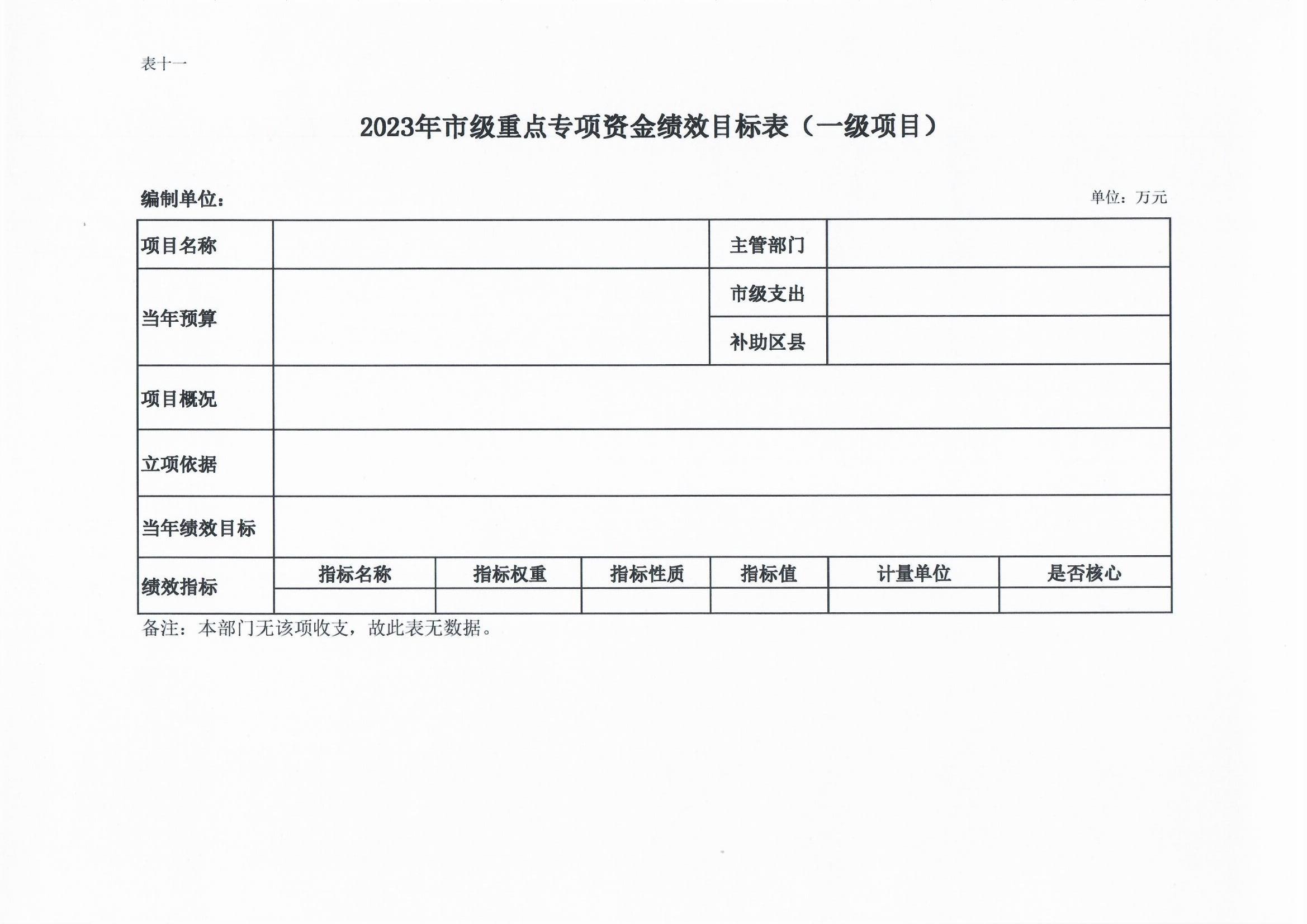 血流成河