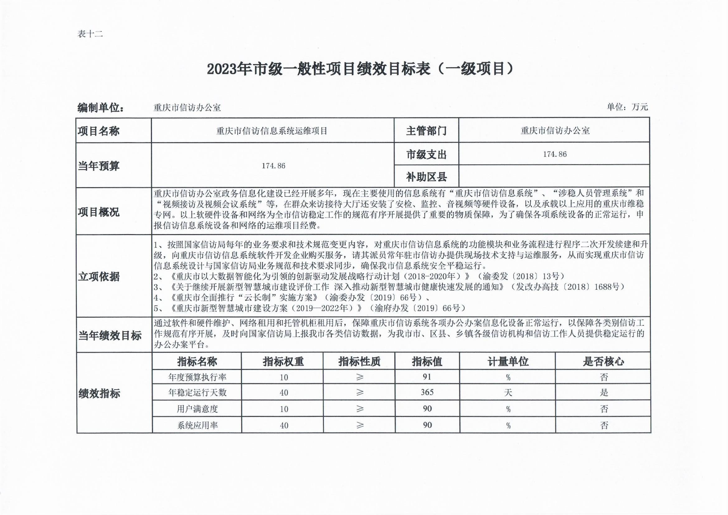 血流成河