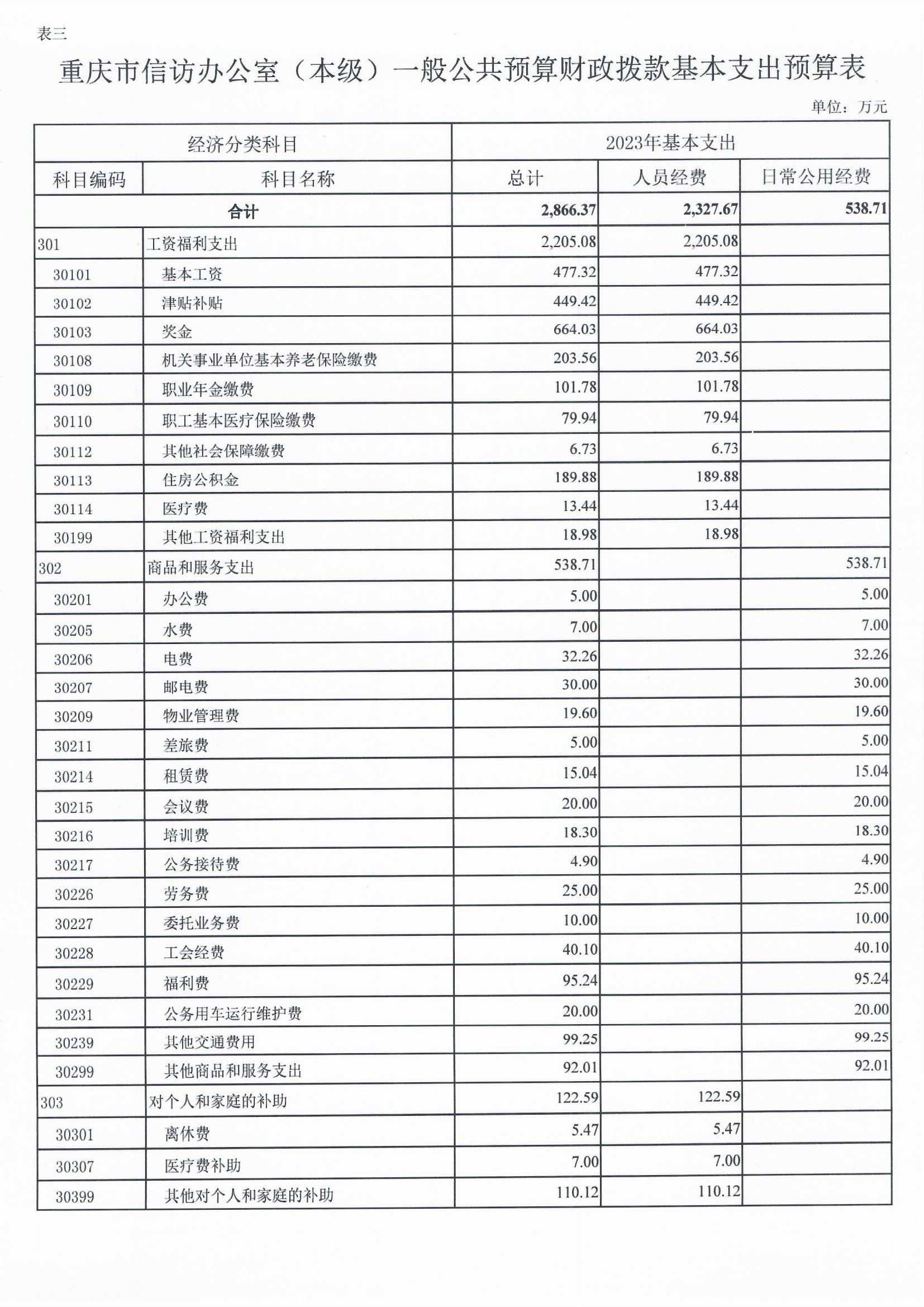 血流成河