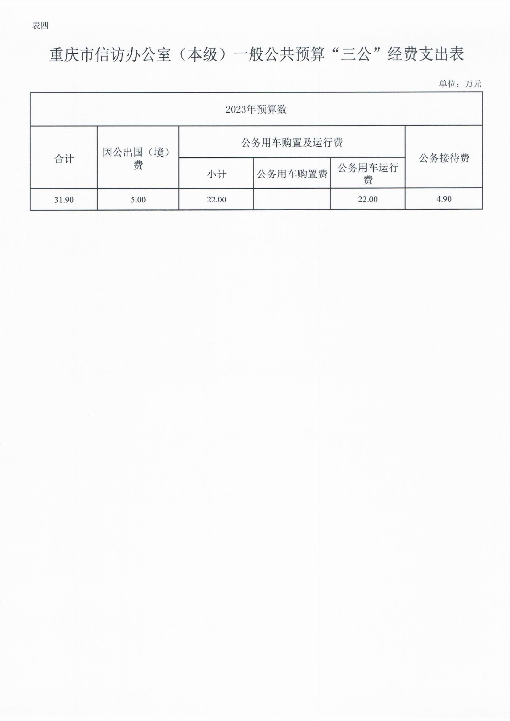 血流成河
