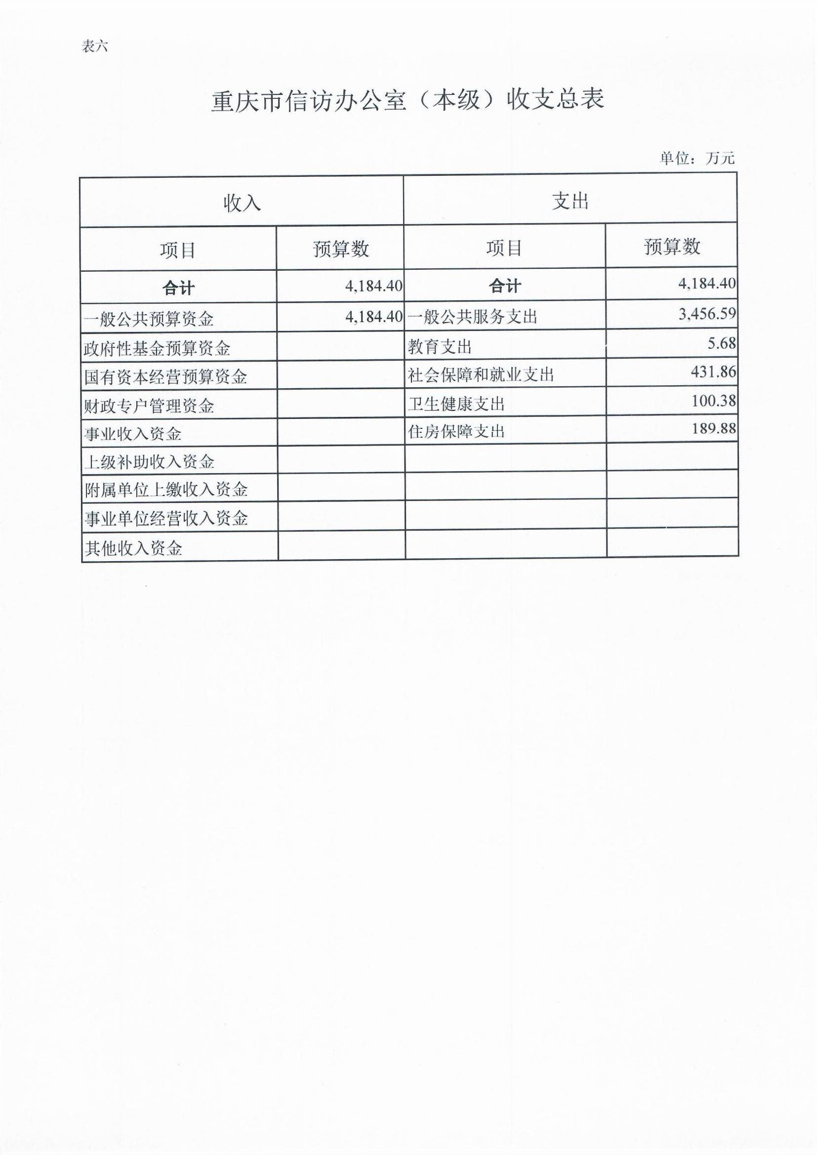 血流成河