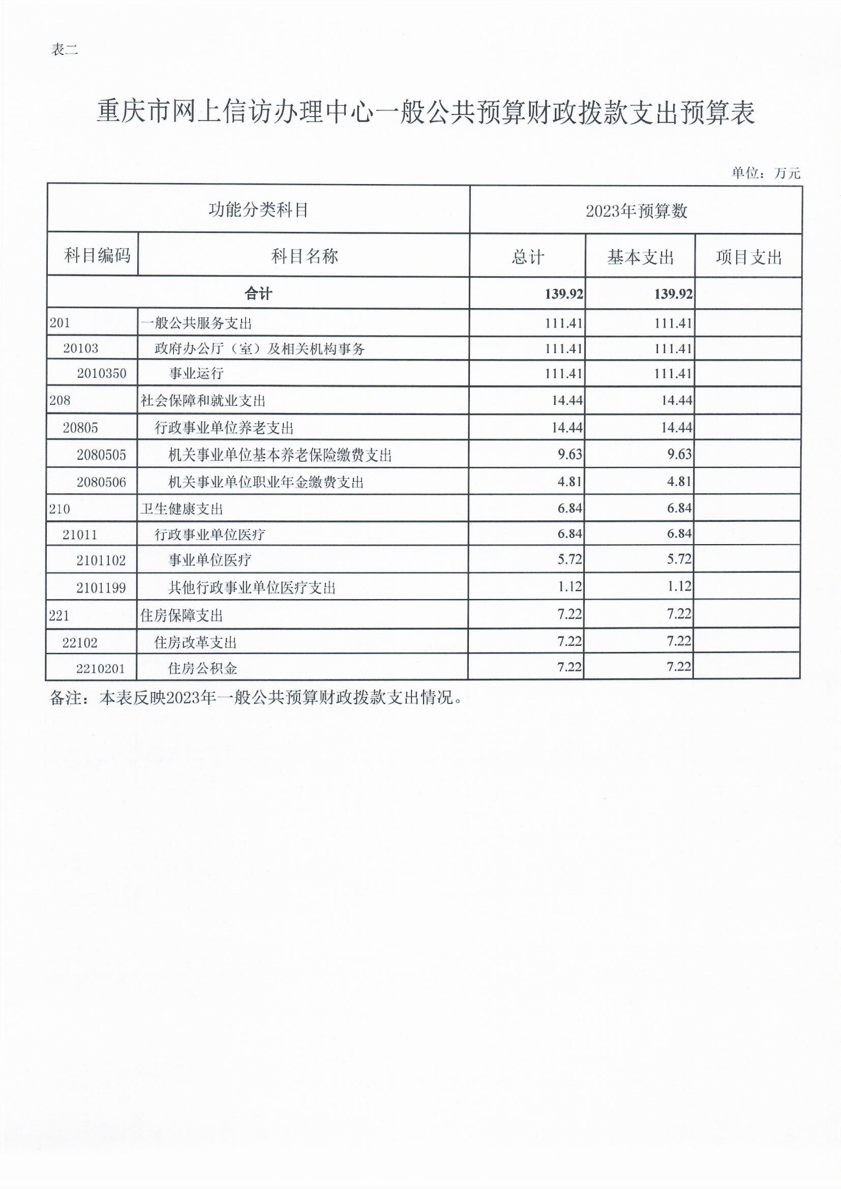 血流成河