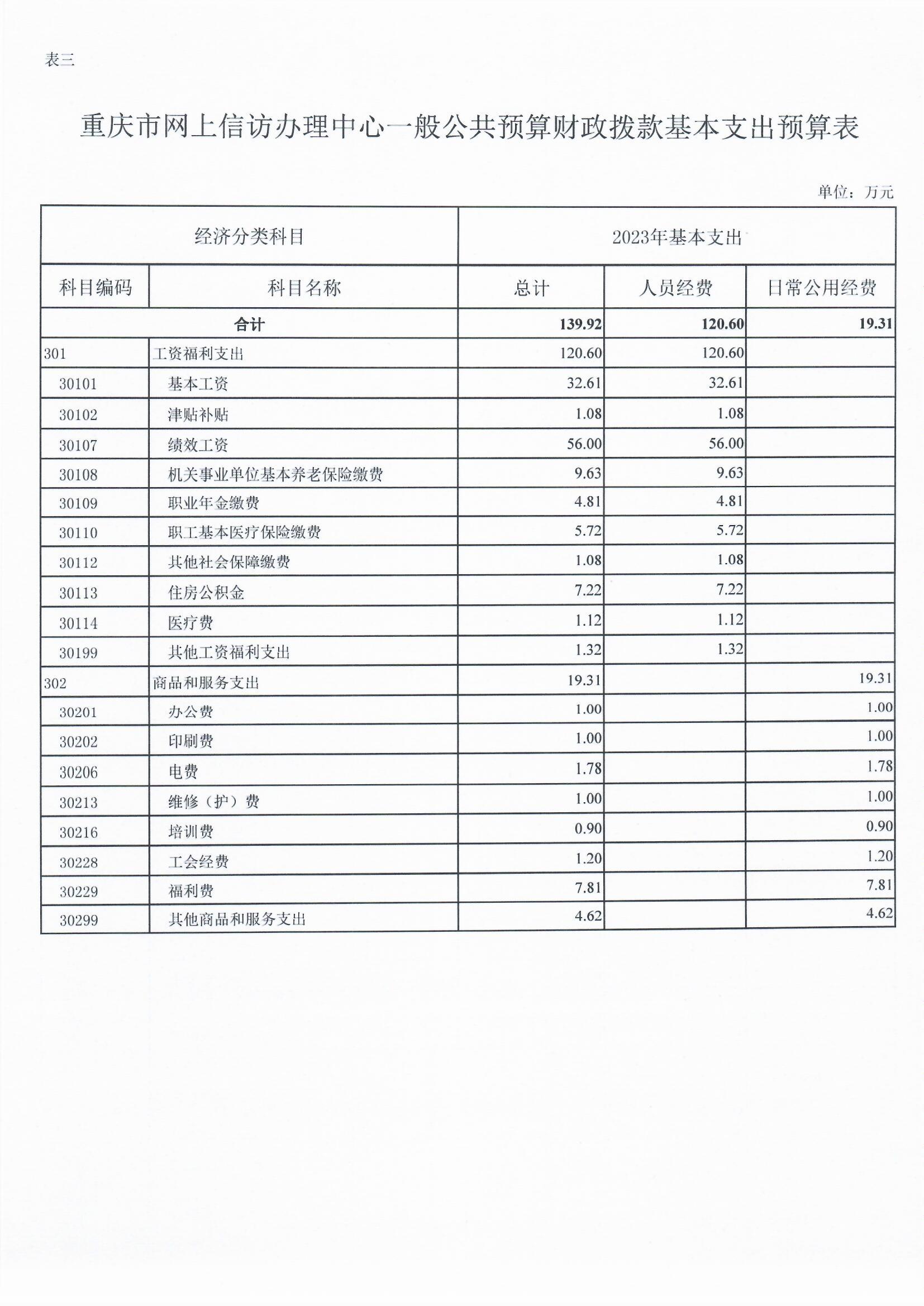 血流成河