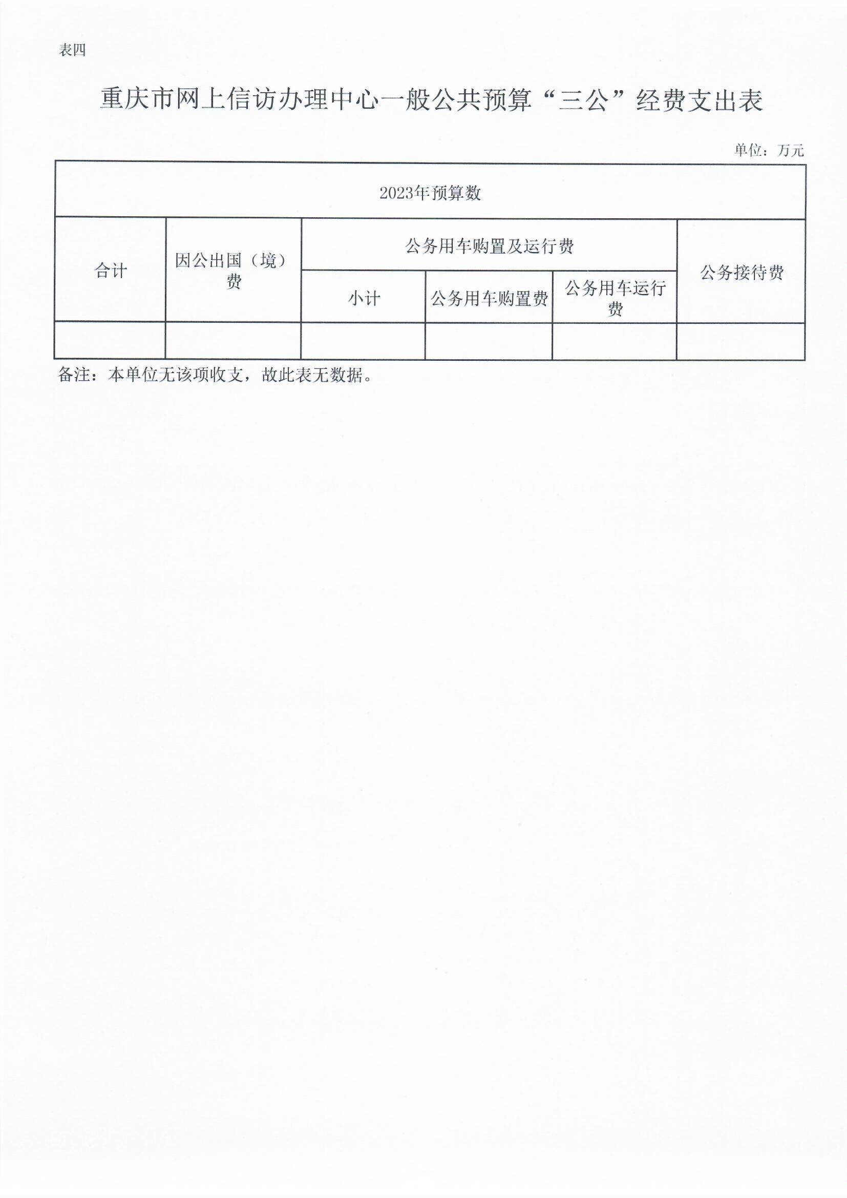血流成河