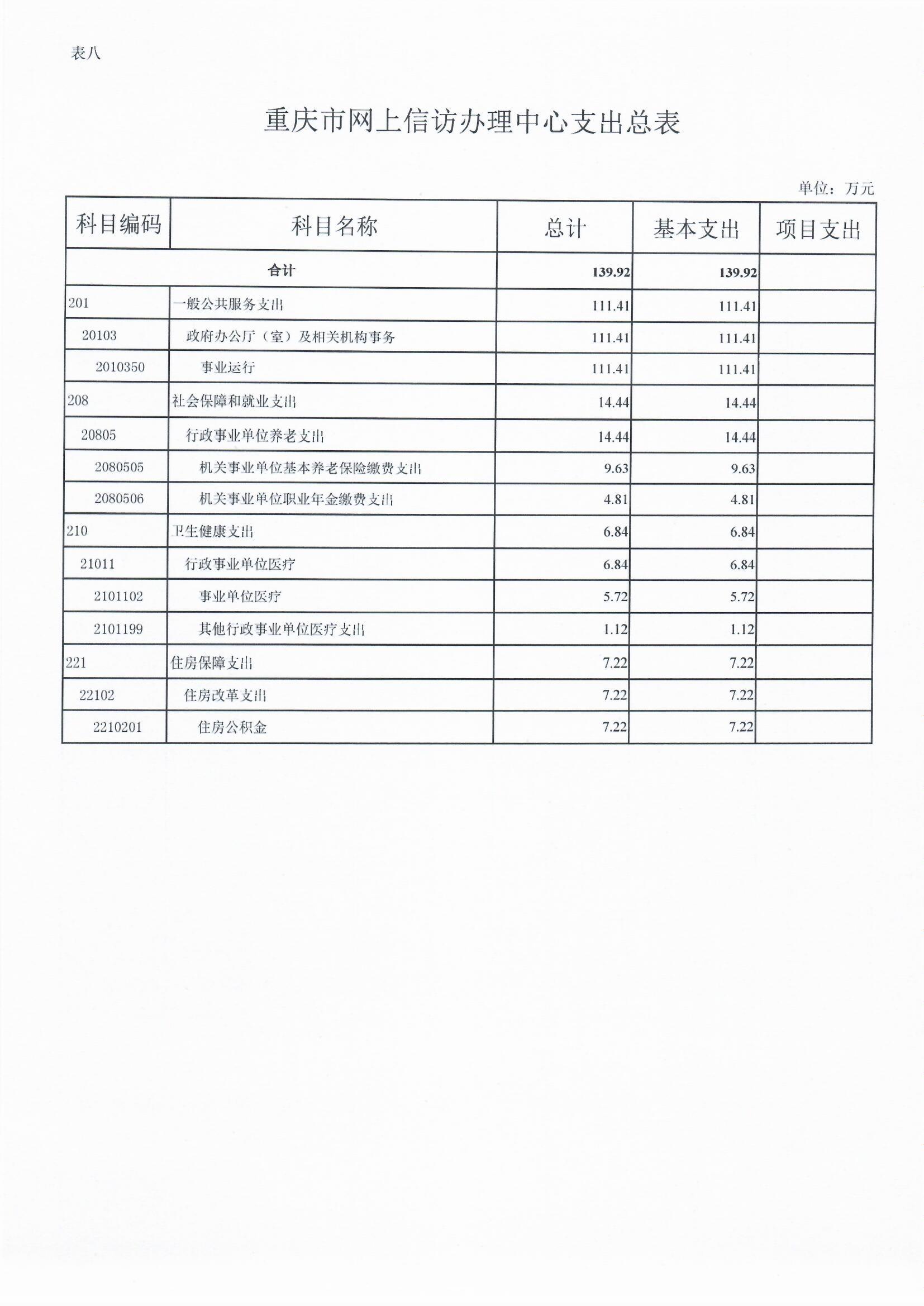 血流成河