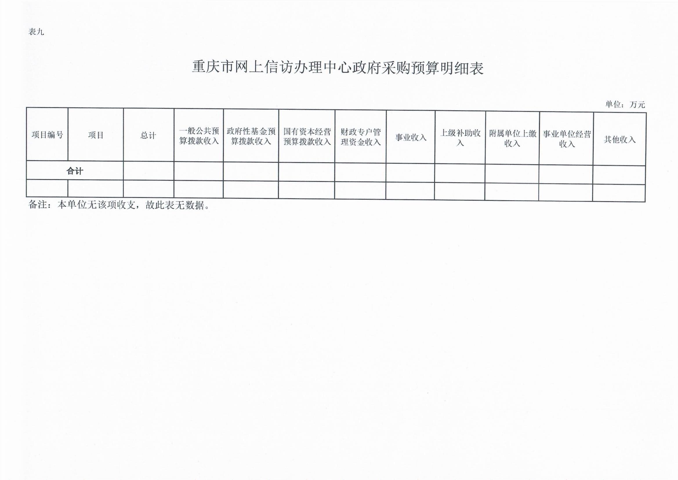 血流成河