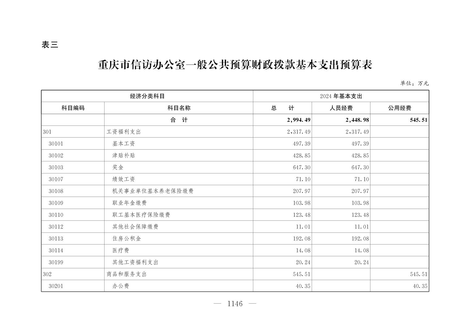 血流成河
