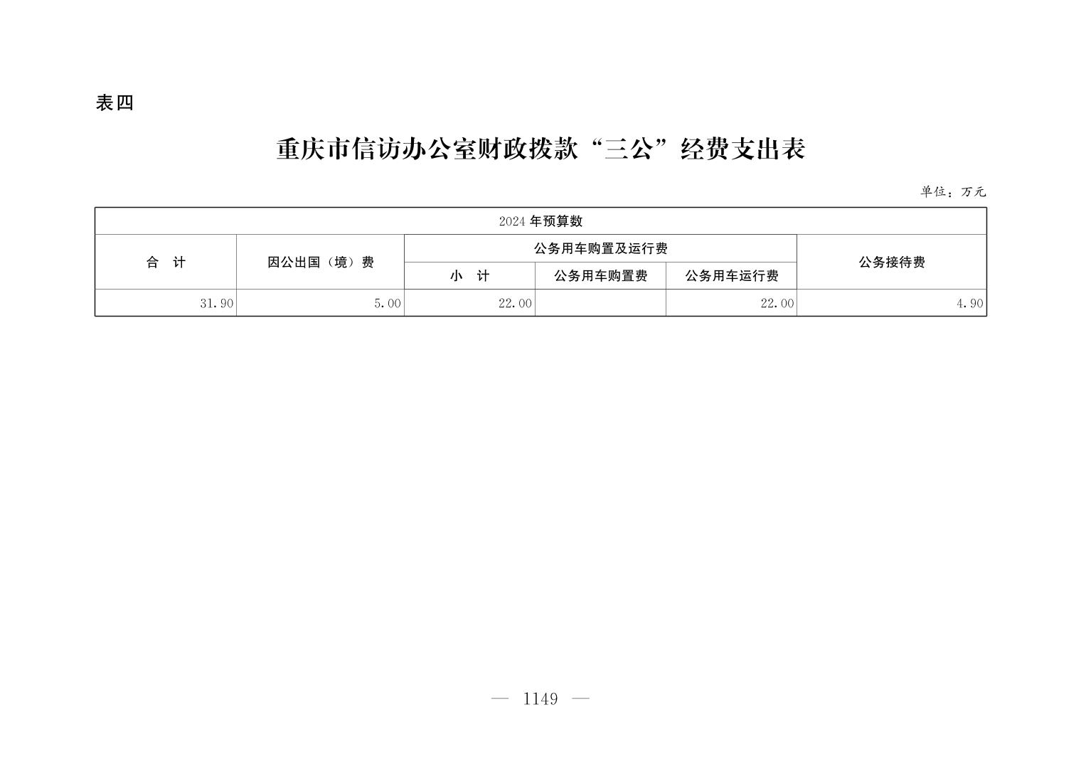 血流成河
