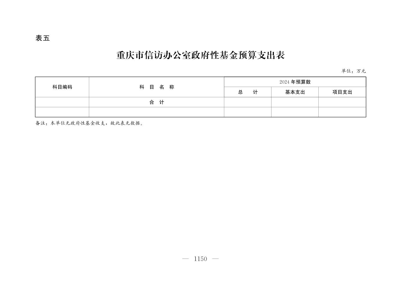 血流成河